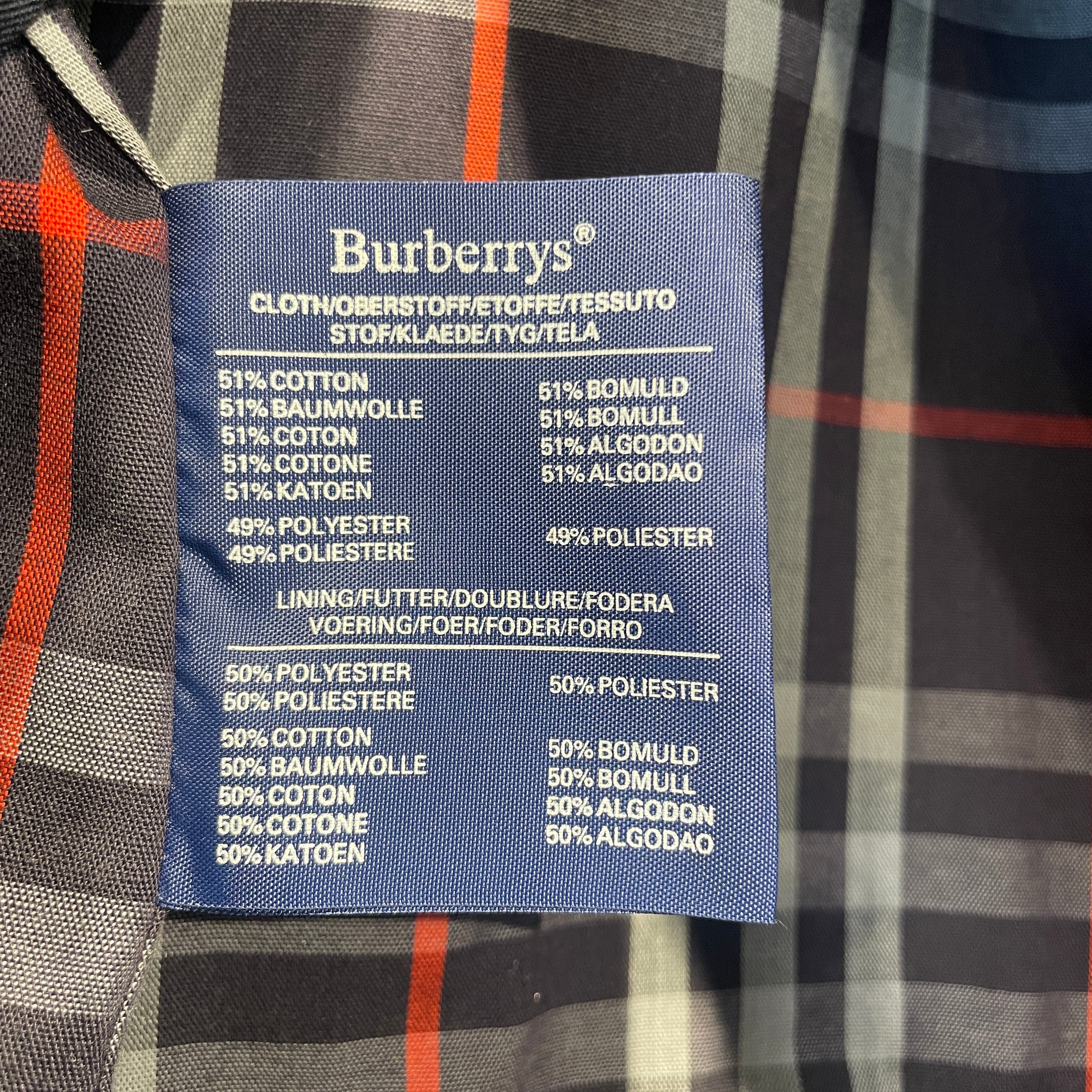 BURBERRYS/Vintage/Trench Coat/Wool/NVY/ view 4